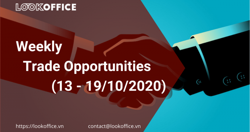 Weekly Trade Opportunities (13 – 19/10/2020)