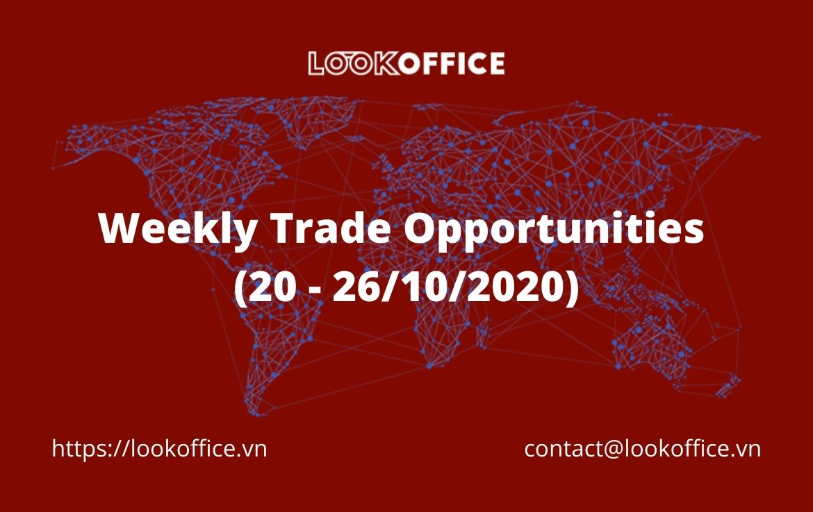 Weekly Trade Opportunities (20 – 26/10/2020)