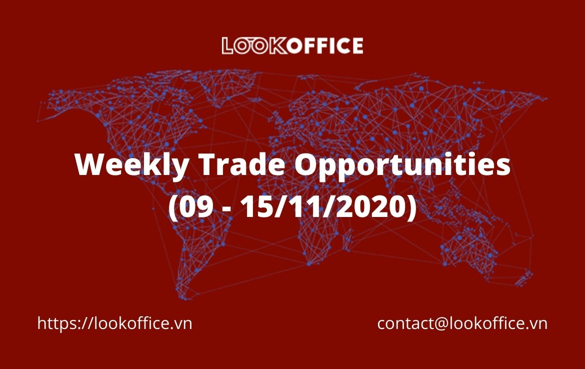 Weekly Trade Opportunities (09 – 15/11/2020)