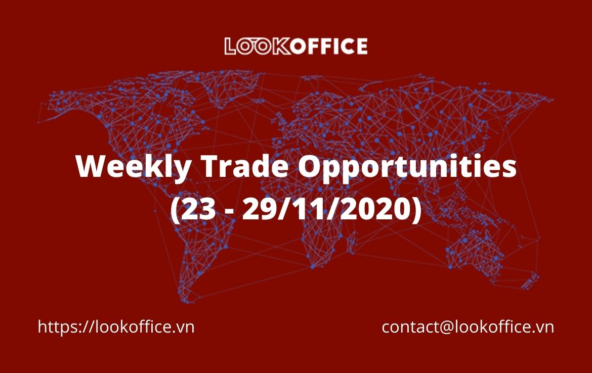 Weekly Trade Opportunities (23 – 29/11/2020)