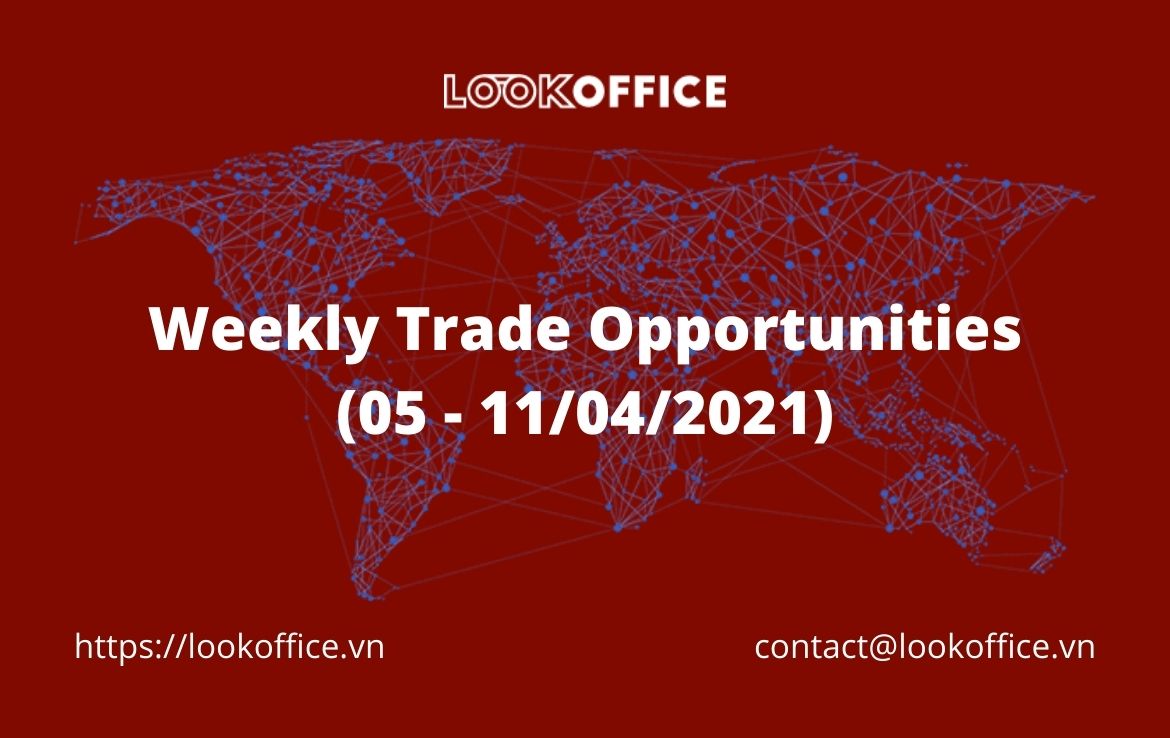 Weekly Trade Opportunities (05 – 11/04/2021)