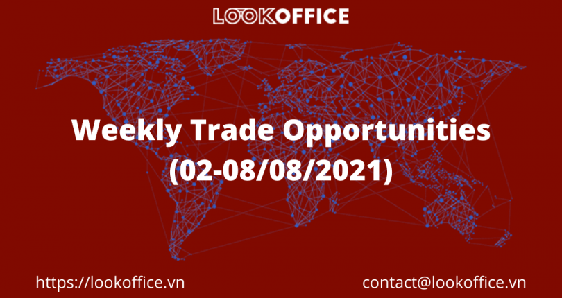 Weekly Trade Opportunities (02-08/08/2021)