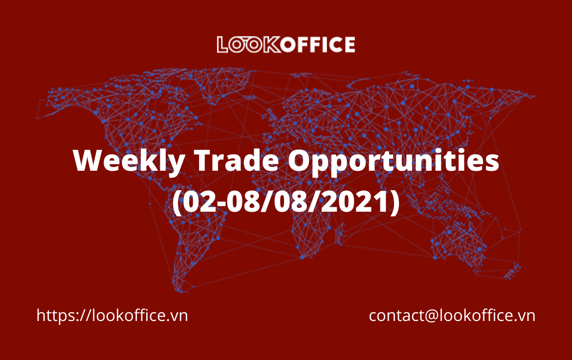 Weekly Trade Opportunities (02-08/08/2021)