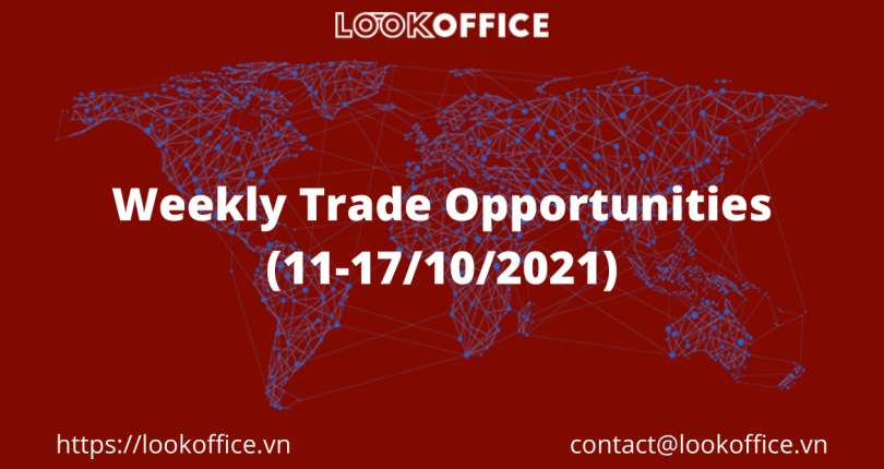 Weekly Trade Opportunities (11-17/10/2021)