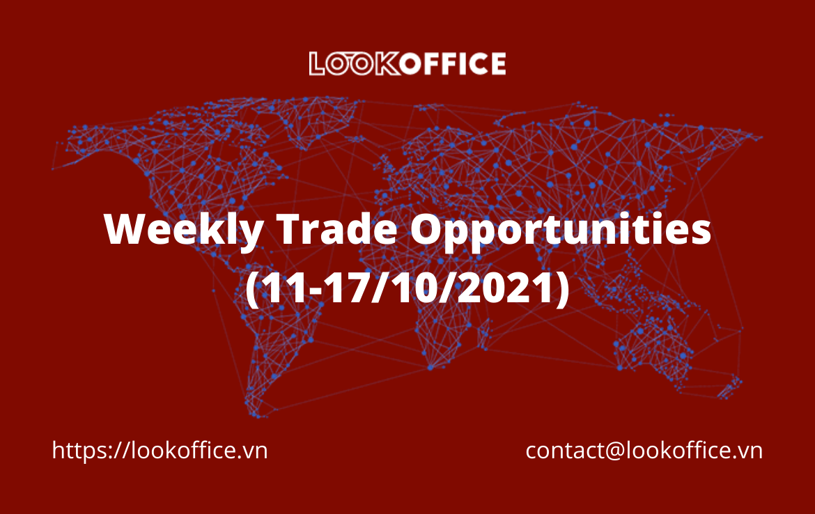Weekly Trade Opportunities (11-17/10/2021)