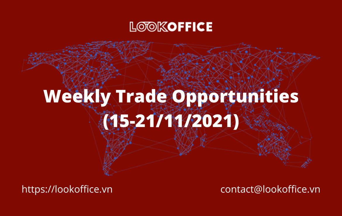 Weekly Trade Opportunities (15-21/11/2021)
