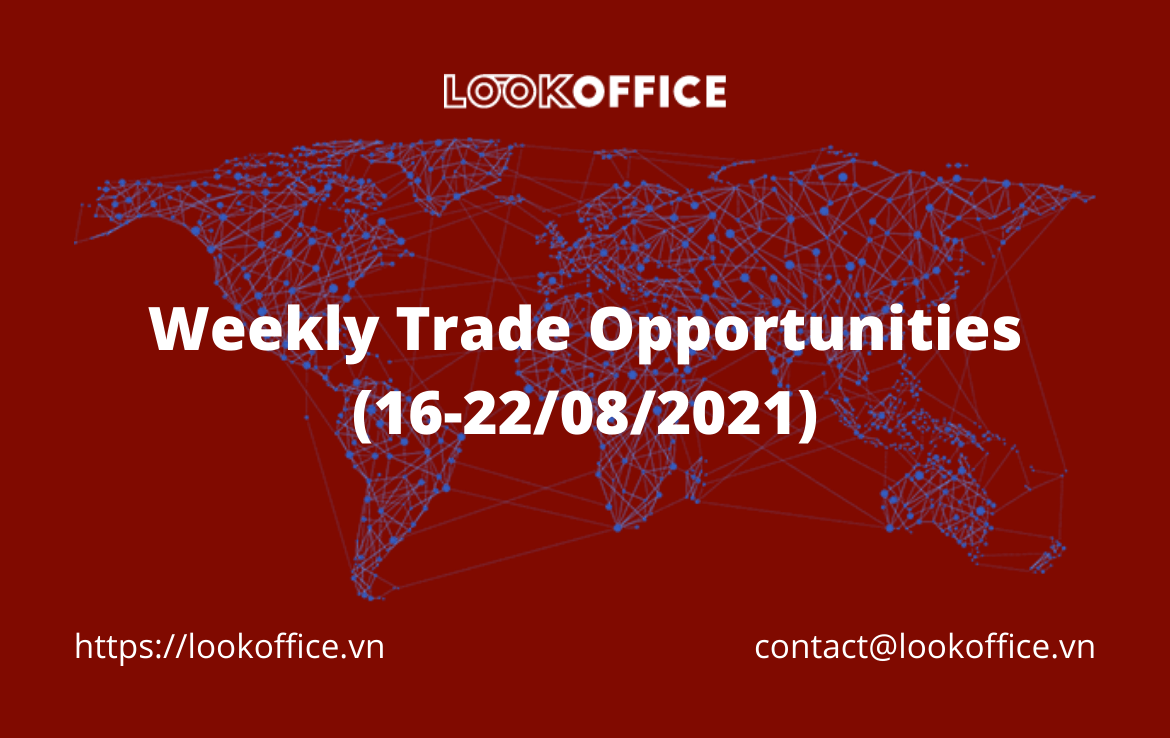 Weekly Trade Opportunities (16-22/08/2021)