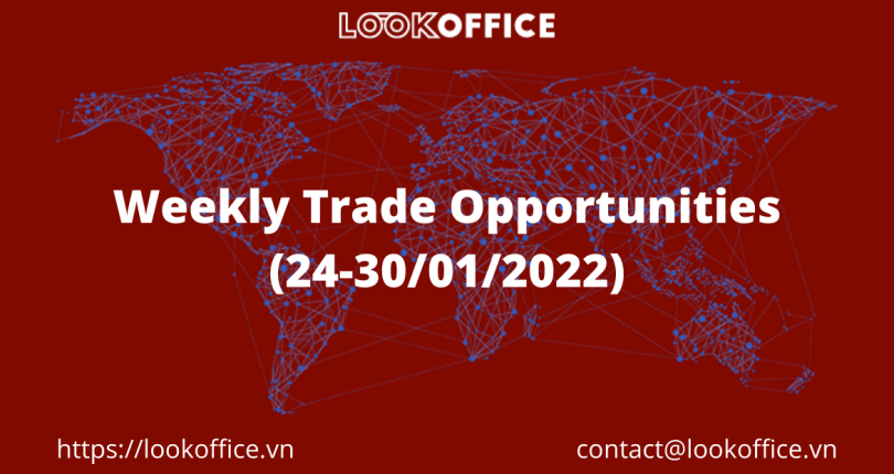 Weekly Trade Opportunities (24-30/01/2022)