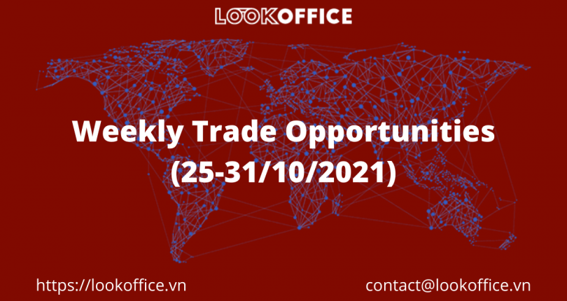 Weekly Trade Opportunities (25-31/10/2021)