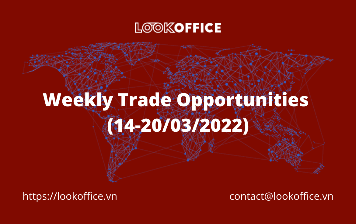 Weekly Trade Opportunities (14-20/03/2022)