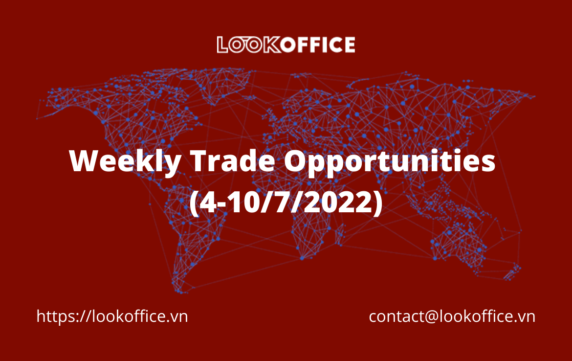 Weekly Trade Opportunities (4-10/7/2022)