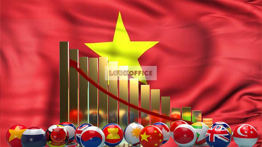 Some problems still exist in attracting Business Opportunities in Vietnam FDI 2022