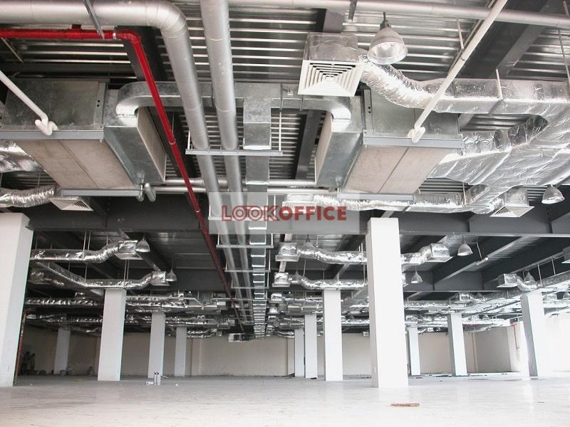 What's HVAC? Construction and principle of operation of the HVAC building systems