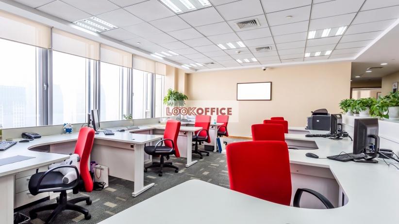 Business conditions for office leasing