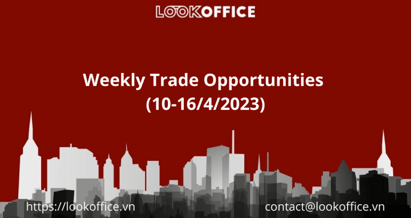 Weekly Trade Opportunities (10-16/4/2023)